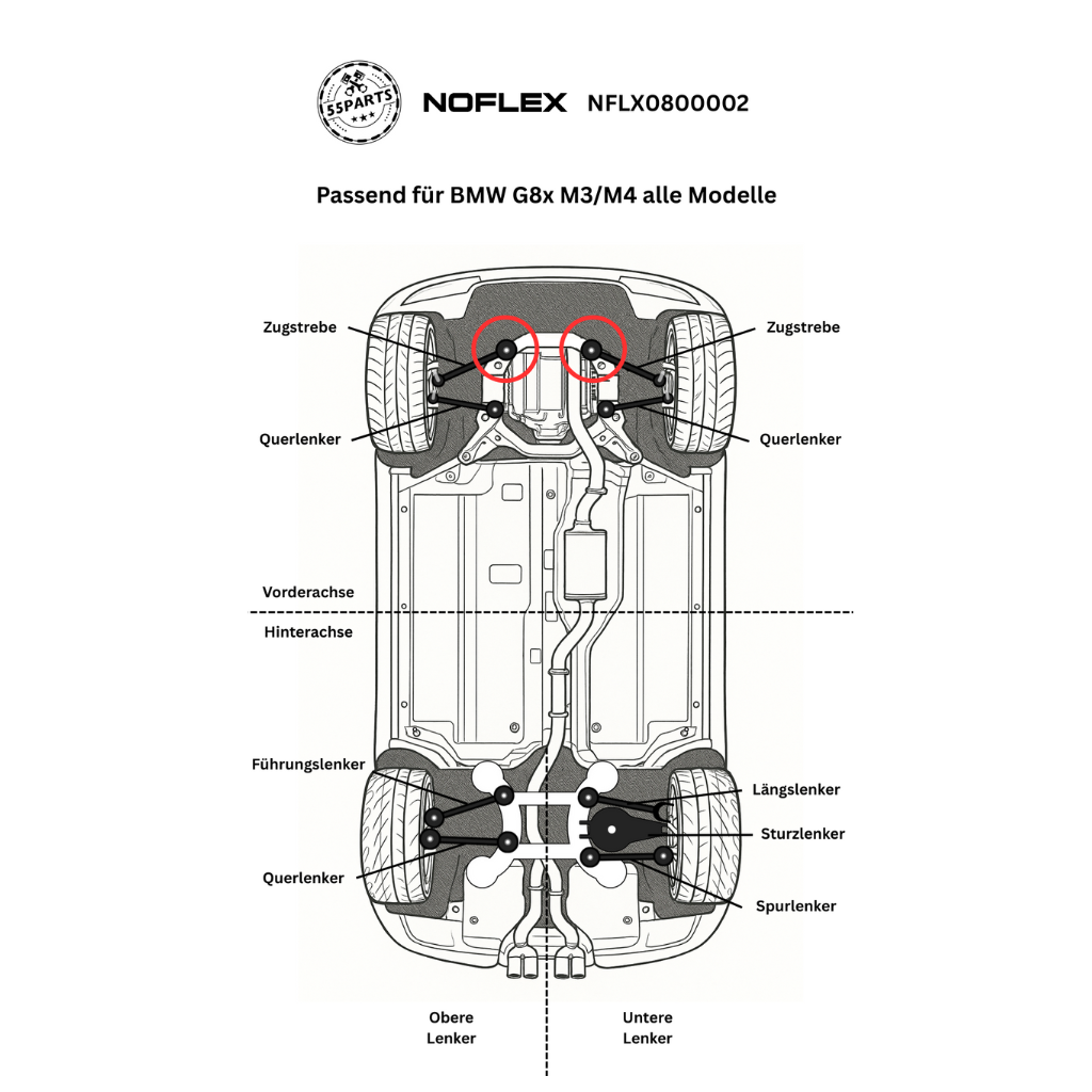 NoFlex Bearings: Uniball Lager vordere Zugstrebe passend für BMW G8x G80, G81, G82, G87 (M2, M3, M4) inkl. Sondermodelle und xDrive