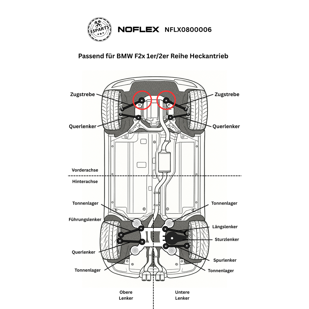NoFlex Bearings: schematische Darstellung der Einbauposition – BMW F2x RWD Zugstrebenlager.