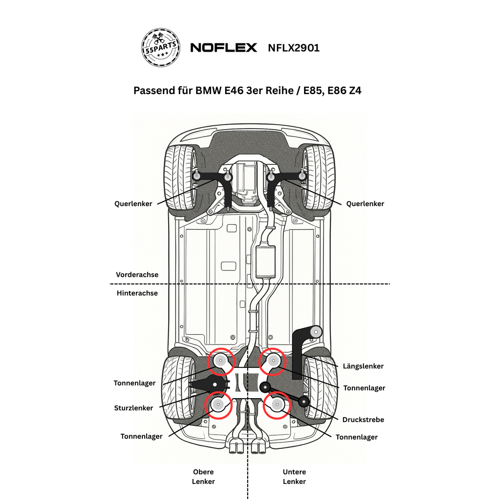 NoFlex Bearings: schematische Darstellung der Einbauposition – BMW E46/E85/E86 Tonnenlager.