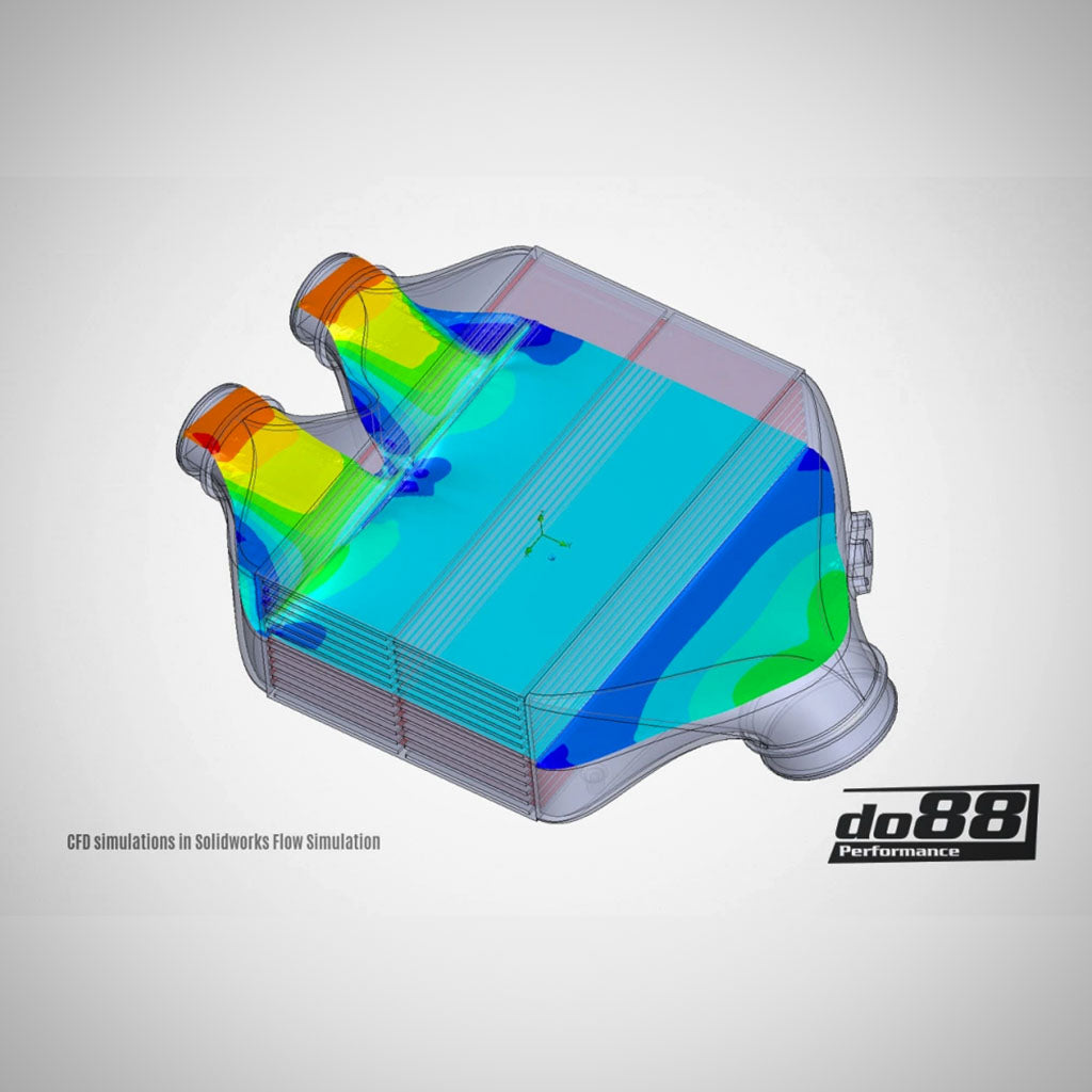 CFD-Simulation des Luftstroms im do88 Performance Aluminium-Ladeluftkühler passend für BMW M2 Competition, M3 und M4 S55, Darstellung der Druckverteilung mit Farbverläufen.