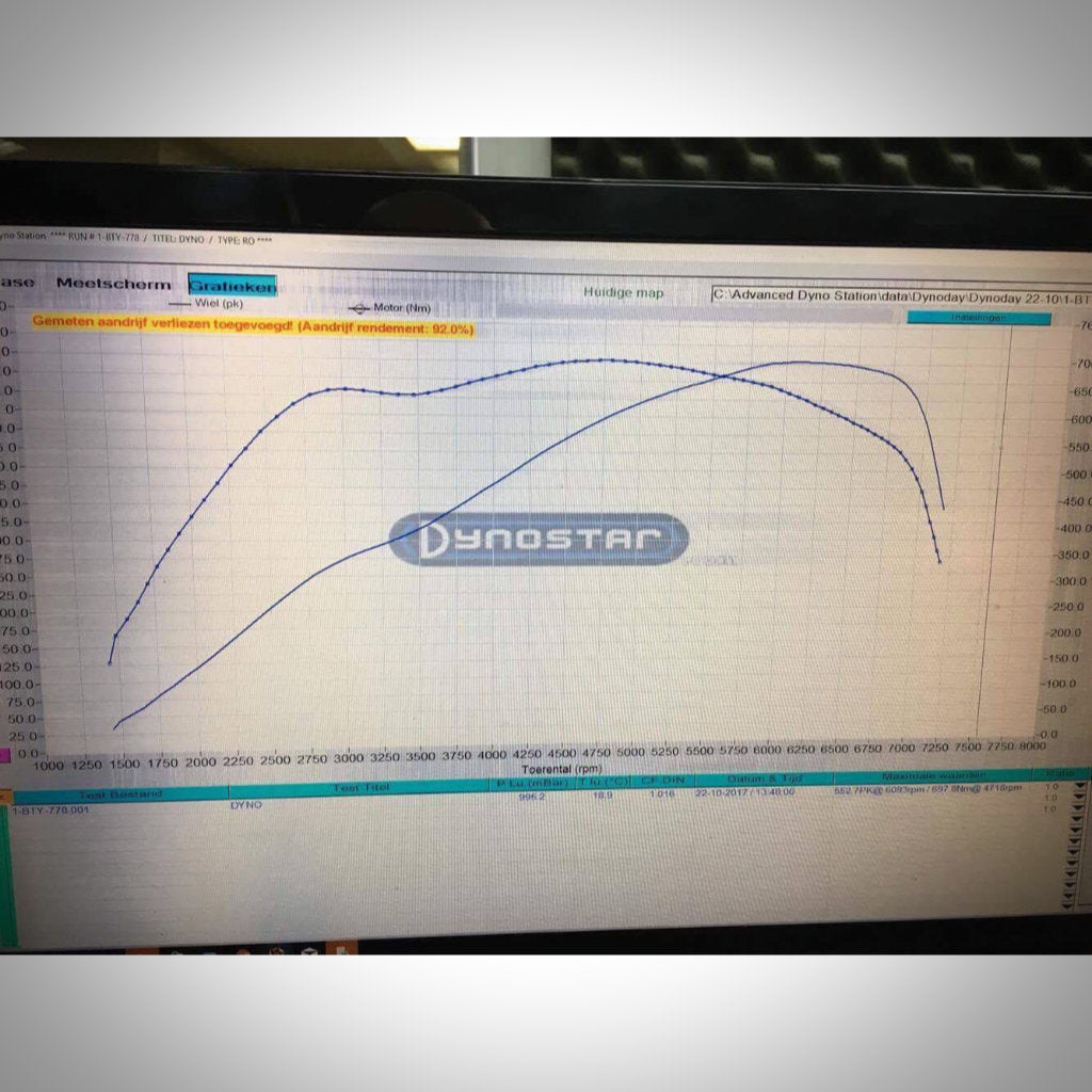 Ein Leistungsdiagramm, das die Motordrehmoment- und Leistungskurven bei verschiedenen Drehzahlen auf einem Computerbildschirm anzeigt, mit dem Pure Turbos Pure Stage 2 Upgrade-Turbolader passend für BMW M2 N55.