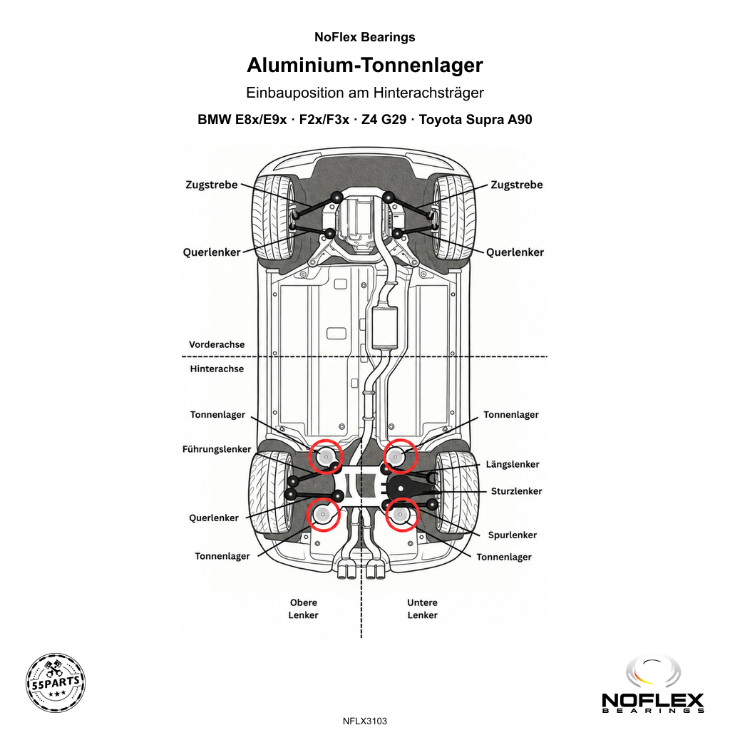 NoFlex NFLX3103 Aluminium-Tonnenlager für BMW E8x, E9x, F2x, F3x, Z4 G29 und Toyota Supra A90: Die vier Lagerstellen des Hinterachsträgers zur Karosserie sind rot markiert.