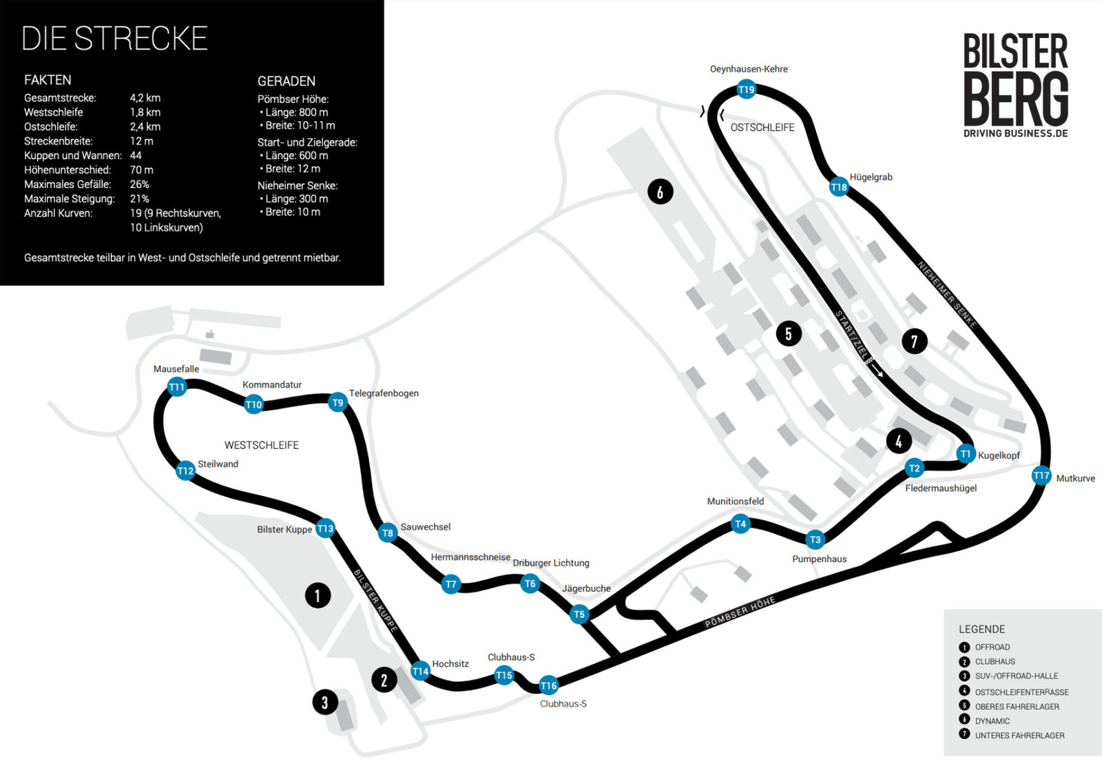 Karte der Rennstrecke Bilster Berg mit beschrifteten Kurven, Geraden und einer klaren Legende, die die Streckenmerkmale und wichtigsten Einrichtungen für Fahrer und Besucher hervorhebt.