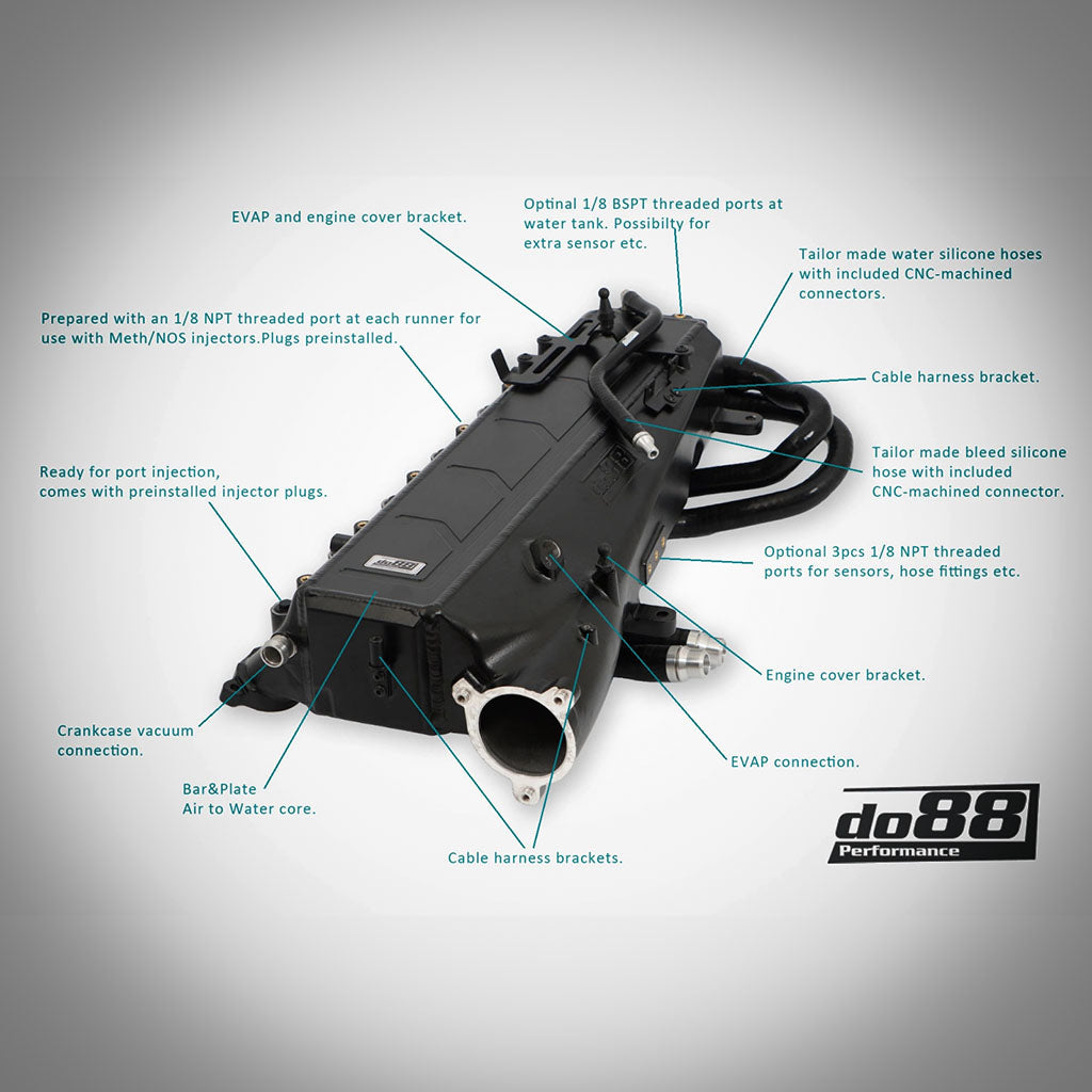 Die do88 Ansaugbrücke mit integriertem Ladeluftkühler passend für BMW G42 2er, G2x/3x/4x/5x/6x 3-8er, X3/X4/X5/X6/X7, Z4 und A90 Supra B58 Gen 2 zeigt beschriftete Features und Ports auf weißem Hintergrund mit do88 Logo.