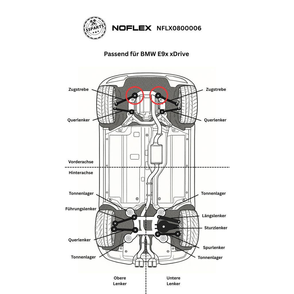 NoFlex Bearings: schematische Darstellung der Einbauposition – BMW E9x xDrive Zugstrebenlager.