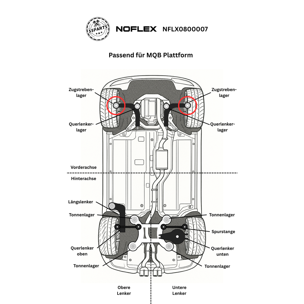 NoFlex Bearings: schematische Darstellung der Einbauposition – MQB vorderer Querlenker vorne.