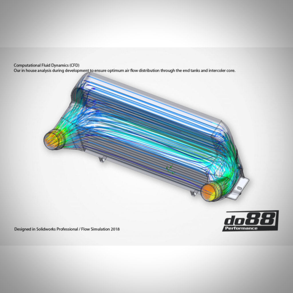 3D-CFD-Simulation des Luftstroms durch den do88 Performance Ladeluftkühler passend für BMW F2x, F3x, F87 M2 N55 F-Serie, mit farbigen Strömungslinien und dem do88-Logo.