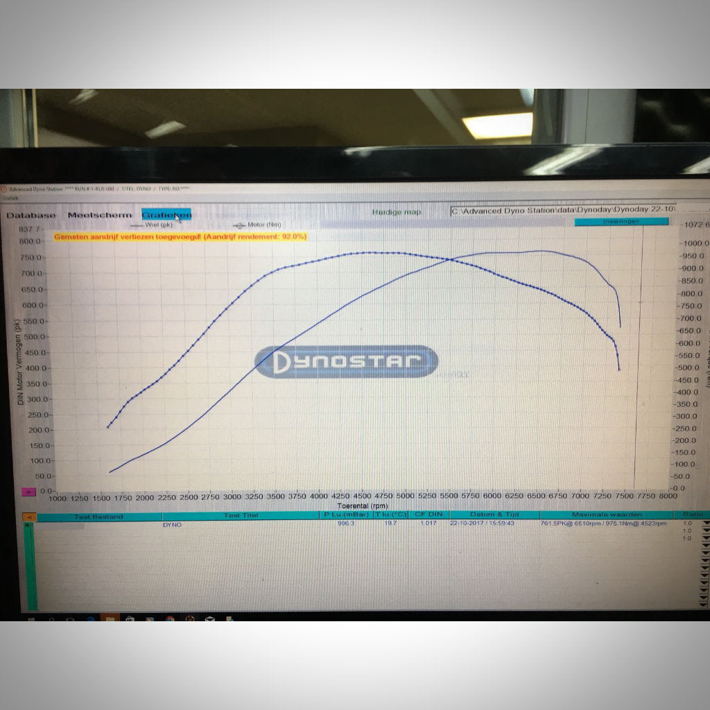 Dynostar-Dyno-Diagramm, das Leistungs- und Drehmomentkurven für einen BMW S55-Motor mit dem Pure Turbos Pure Stage 2 Upgrade-Turbolader (für M2 Competition, M3 F80, M4 F8x) in blauen Linien auf einem Computerbildschirm anzeigt.