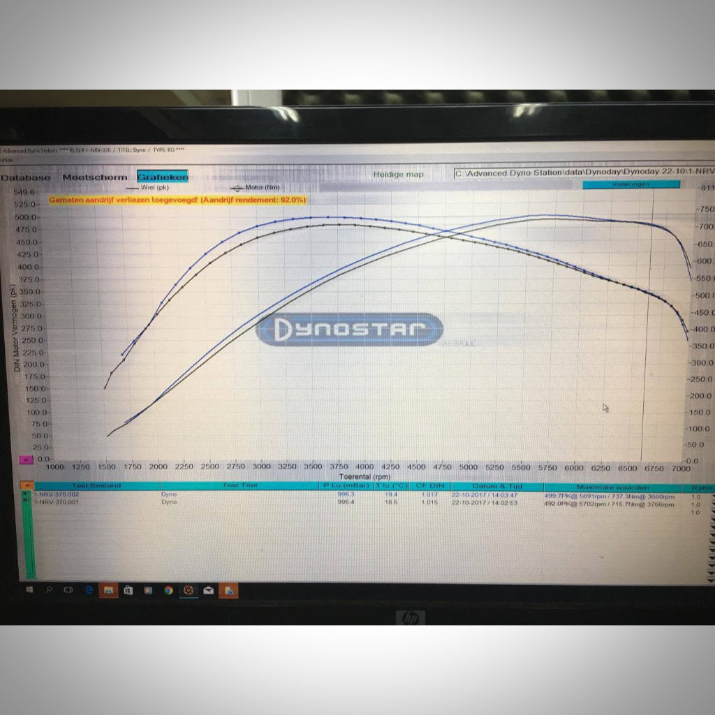Auf einem Computerbildschirm wird ein Dynostar-Dyno-Diagramm angezeigt, das Leistungs- und Drehmomentkurven für einen BMW N55-Motor zeigt, der mit dem Pure Turbos Pure Stage 2 Upgrade-Turbolader ausgestattet ist, passend für (M)135i, M235i, 335i(x) und 435i(x).