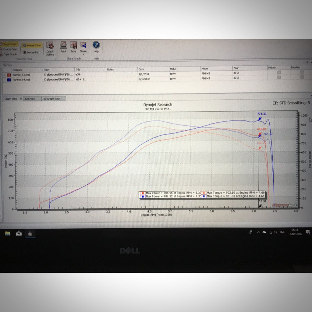 Auf einem Laptop-Bildschirm wird ein Leistungsdiagramm mit Leistungs- und Drehmomentkurven für einen BMW S55-Motor angezeigt, der mit dem Pure Turbos Pure Stage 2 Upgrade-Turbolader ausgestattet ist, passend für BMW M2 Competition, M3 F80 und M4 F8x.